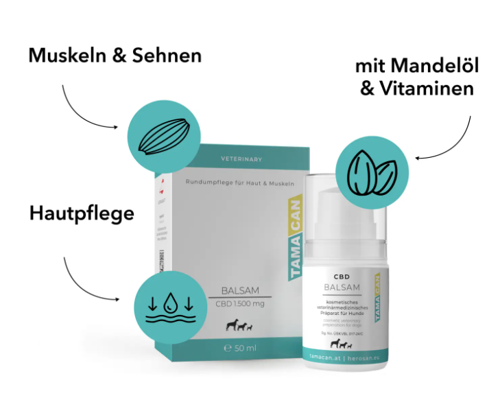 CBD GEL Balsam