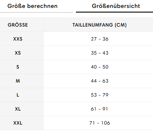 Läufigkeitshöschen
