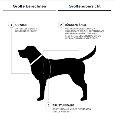 Cloud7 Hunde Regenmantel AKTIV