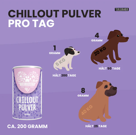 Chill Out Pulver