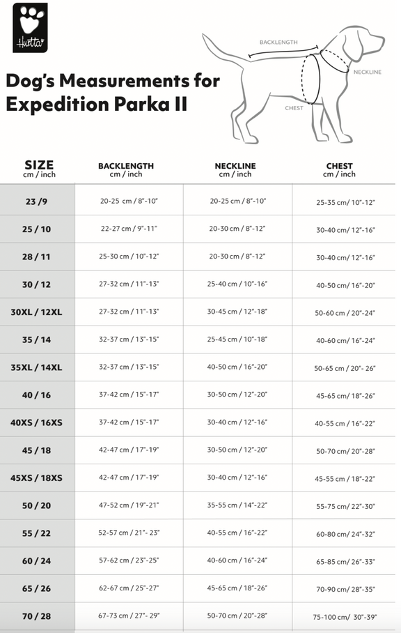 Hurtta Expedition Parka II