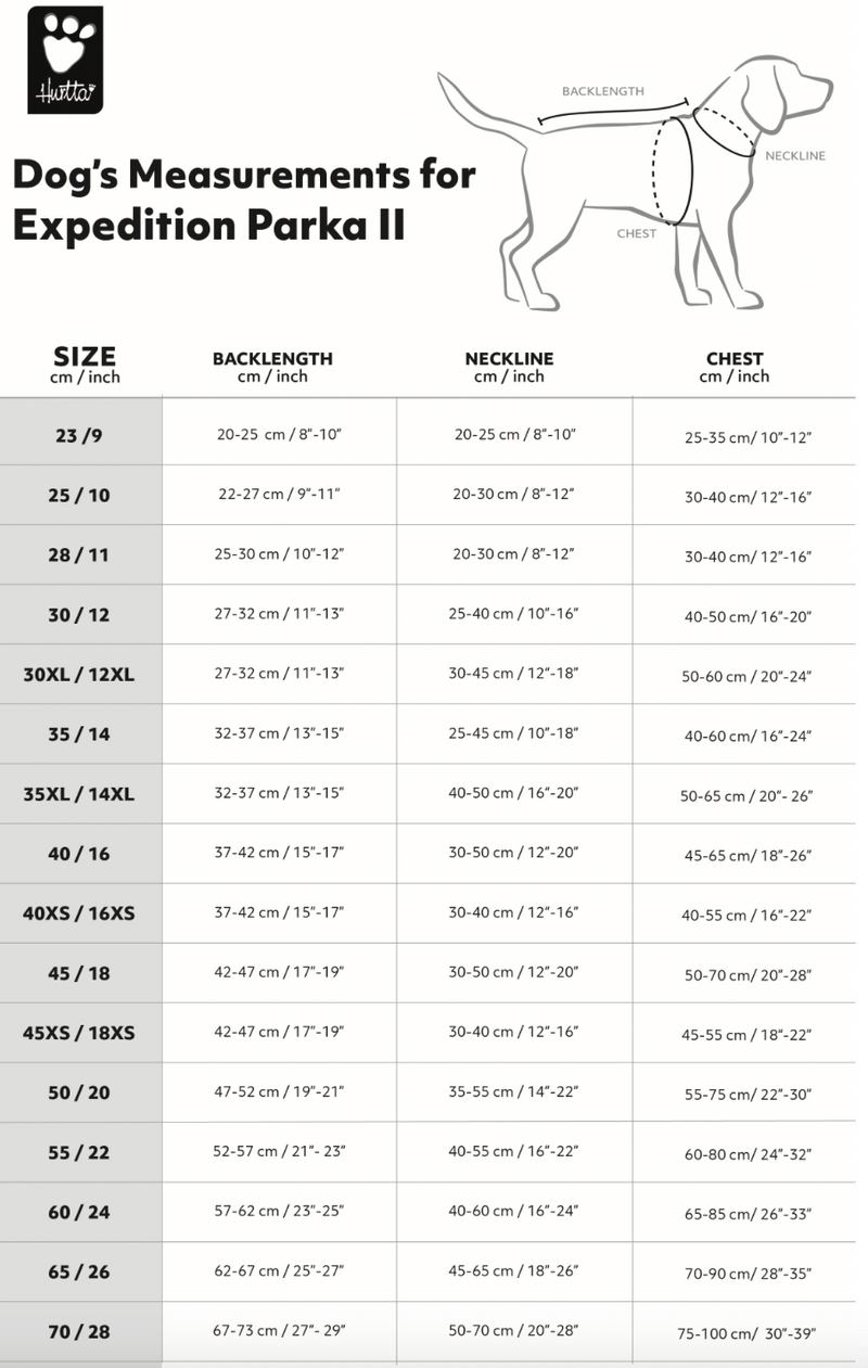 Hurtta Expedition Parka II