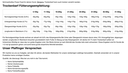 Trockenbarf - Ziege mit Obst und Gemüse